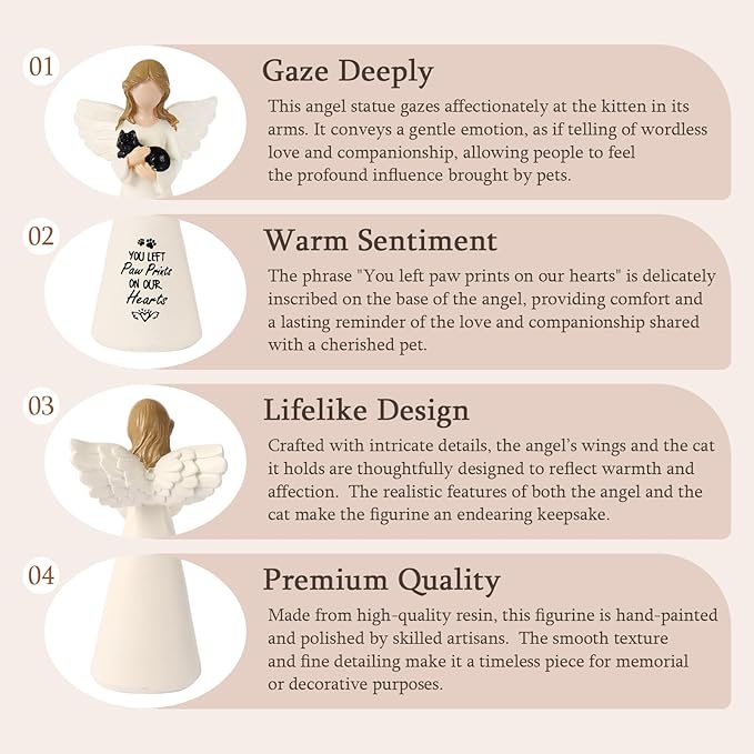 Cat Memorial Gifts for Loss of Cat